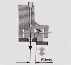 Compensating Top Stitch Presser Foot for Low Shank Home Sewing Machines