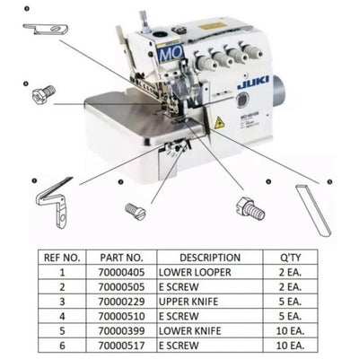 Juki High Consumption Parts Kit #40204718 for MO-6800 Series Overlock Machine